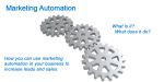 What is marketing automation?